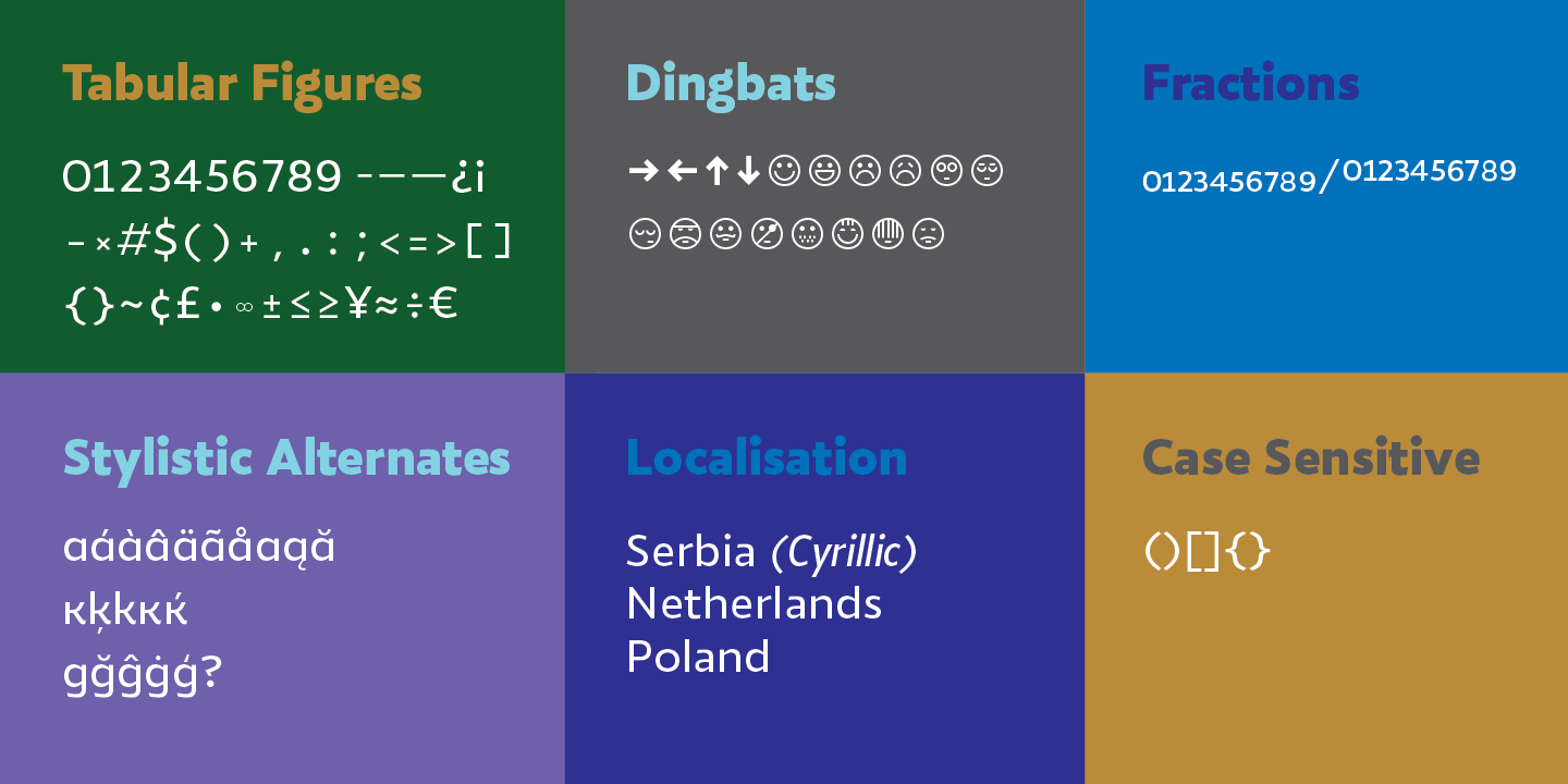 Roanne Condensed